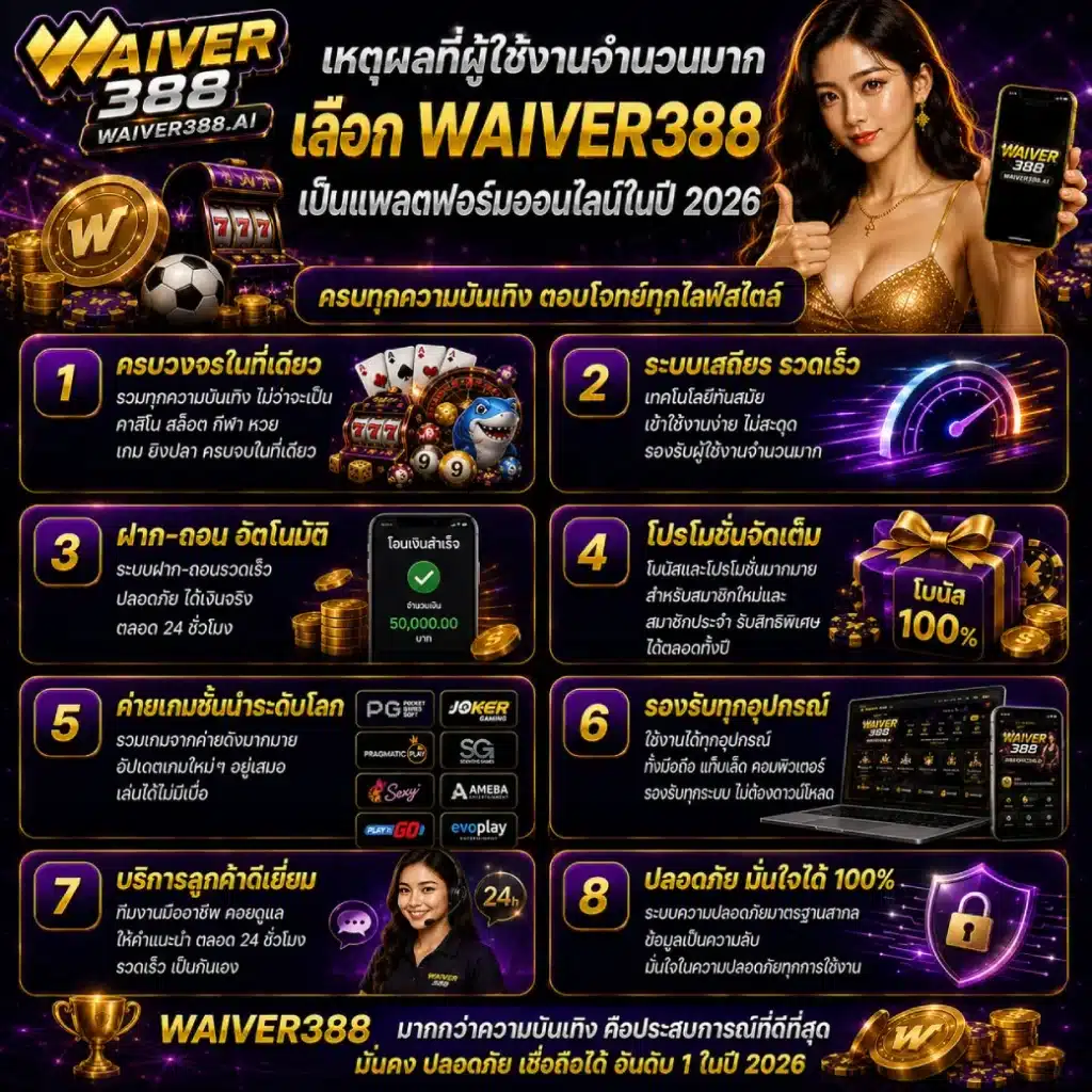 เหตุผลที่ผู้ใช้งานจำนวนมากเลือก WAIVER388 เป็นแพลตฟอร์มออนไลน์ในปี 2026